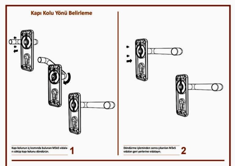 Yangın Kapısı Kapı Kolu Yönü Belirleme